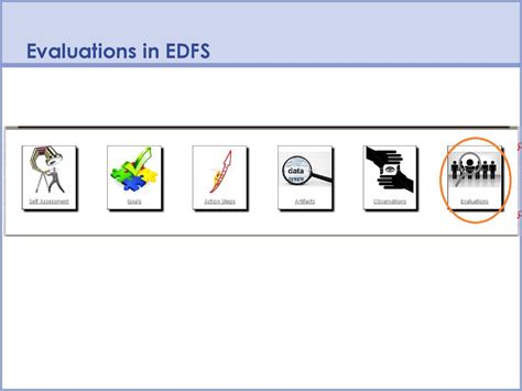 edfs afp|EDFS .